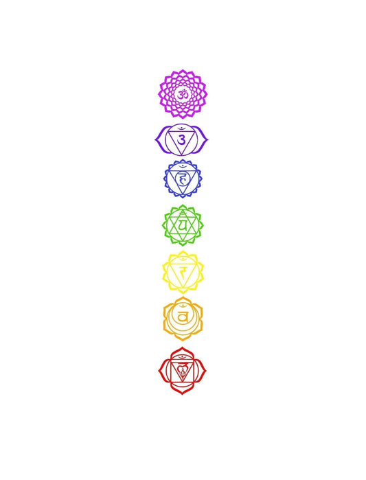 Chakra Crystals