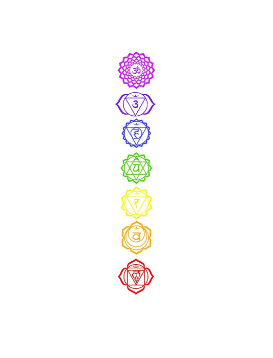 Chakra Crystals