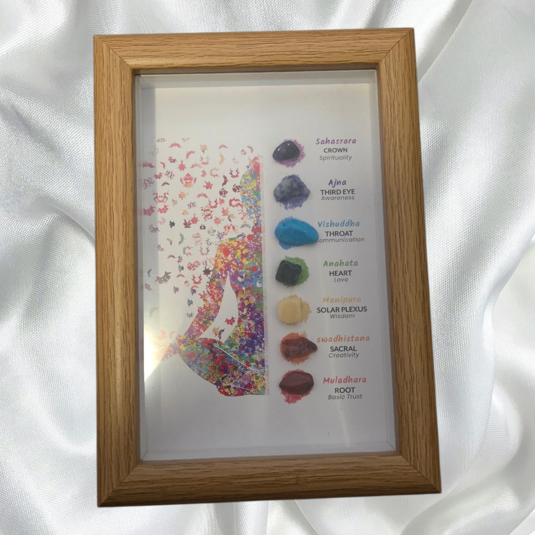 Chakra and Crystal Energy Photo Frame